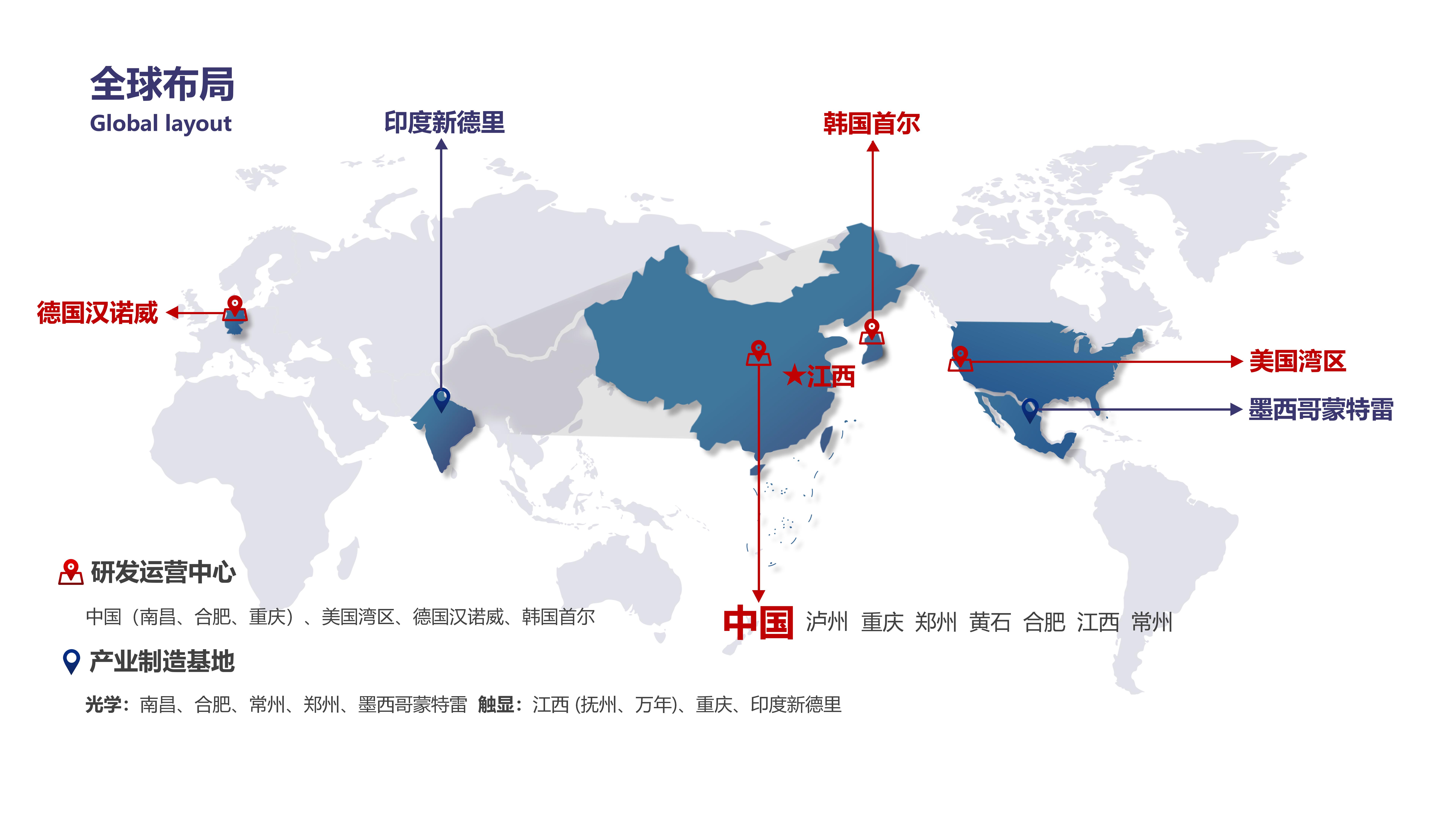 开云官方注册|开云（中国）